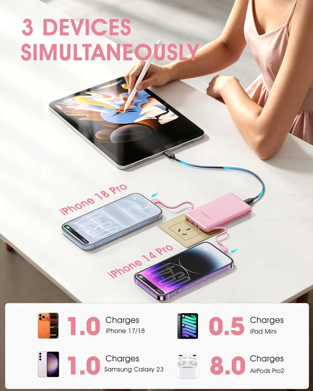 Alt view image 5 of 7 - miisso Ultra Slim 5000mAh Power Bank, Built-in Cables & AC Plug,Pink | Pocket Size Portable Charger,Mini Phone Charger,Travel Essential,USB C External Battery Pack Compatible with iPhone,Samsung