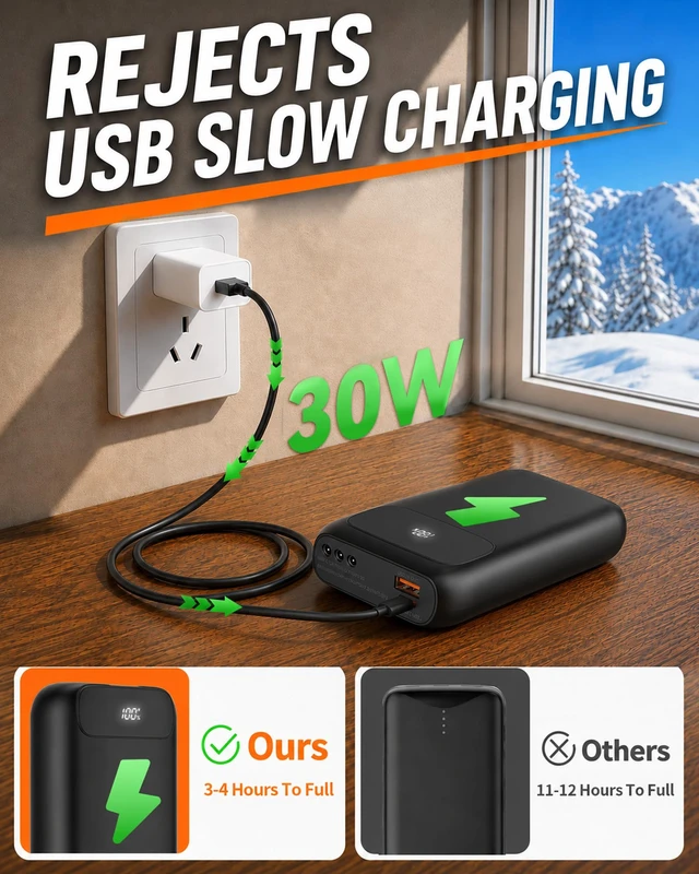 Alt view image 4 of 7 - 7.4V 20000mAh Battery Pack for Heated Vest Coat Jacke for ORORO&Venustas | 3.5/3.8/4.0mm DC Port Rechargeable Battery for Heated Blanket Pants Camping Chair UnderwearNo Adapter Cable Needed