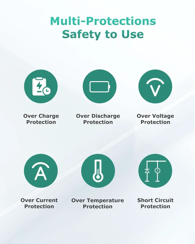 Alt view image 3 of 5 - Venustas Battery Pack for 7.4V DC & 9V USB-C Heated Apparel, 36Wh | Compact design Up to 10-hour runtime 2.5-hour recharge with 20W input ETL Listed USB-C and USB-A phone charging