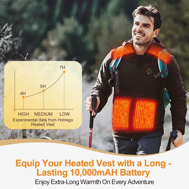 Alt view image 3 of 6 - Hotrego Heated Vest Battery Pack, 5V 2A 10,000 mAH Ultra Slim Compact Portable Charger with USB-C Charging Cable, Rechargeable Power Bank for Men Women Heated Jacket, Pants, Clothing, iPhone,Etc