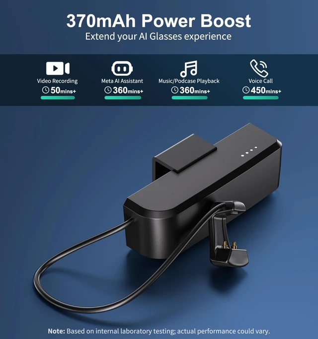 Alt view image 2 of 5 - Travel-Friendly Power Bank for RayBan Meta AI Glasses Gen 1/2, Ultra-Light Wearable Mini Power Bank for Wayfarer, Headliner, Skyler, Portable Charger with USB-C Port (Can not Wear When Charging)