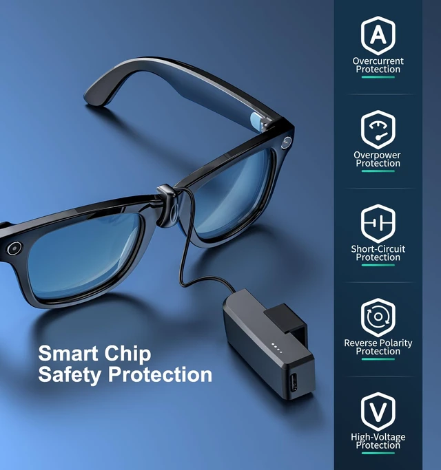 Alt view image 5 of 5 - Travel-Friendly Power Bank for RayBan Meta AI Glasses Gen 1/2, Ultra-Light Wearable Mini Power Bank for Wayfarer, Headliner, Skyler, Portable Charger with USB-C Port (Can not Wear When Charging)
