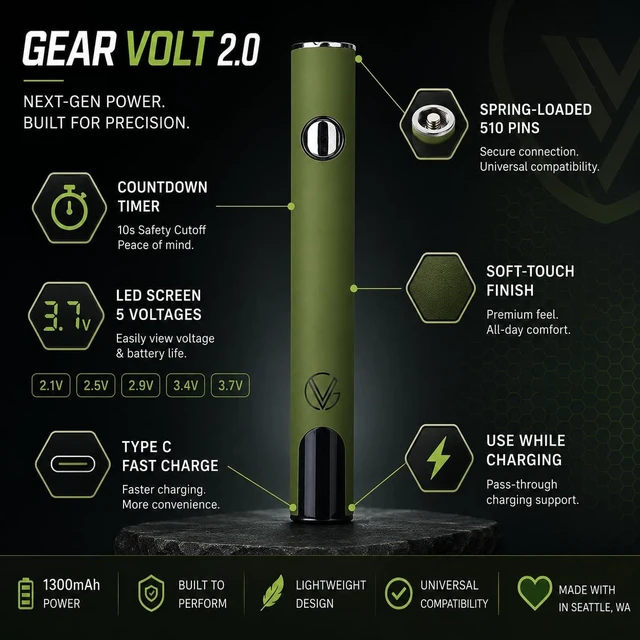 Alt view image 4 of 7 - Next-Gen Battery Updated Design 2026, 1300 mAh, USB-C Fast Charging, LED Display, 5 Voltage Modes Precision Performance for Every Task (RAINBOW)