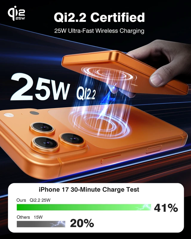 Alt view image 2 of 7 - Miisso 25W Qi2.2 Magnetic Power Bank, 10000mAh Ultra-Slim Portable Charger|CCC Certified Magnetic Battery Pack, 25W USB-C PD, Travel Essential PowerBank, for iPhone 18 Pro/Pro Max/Duo & 17-12, Orange