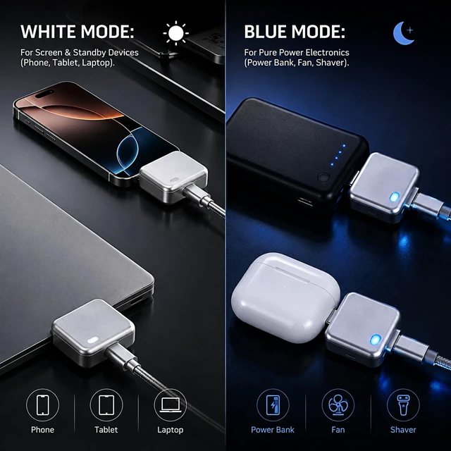 Alt view image 6 of 7 - 140W Smart Auto Stop Charging Adapter, USB-C Fast Charger with Physical Cut-Off, Automatic Power-Off Timer for Phone, Tablet & All USB Devices, Prevents Overcharging, Extends Battery Life