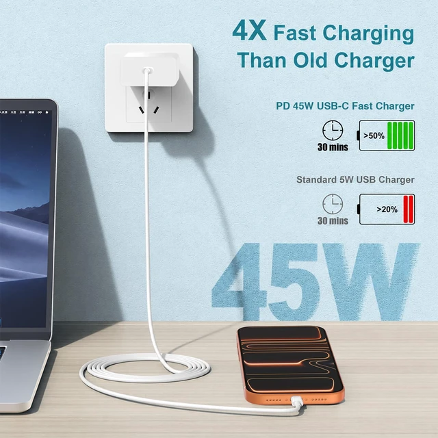 Alt view image 2 of 6 - 4Pack 45W USB C Wall Charger Block, USB C Charging Adapter 45W Type C Super Fast Charging Power Plug Cube for iPhone 18 Pro/17/16/15 Pro Max/for iPad Pro/min/Air/Galaxy S26/S25/24, and More
