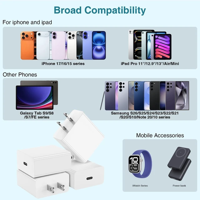 Alt view image 5 of 6 - 4Pack 45W USB C Wall Charger Block, USB C Charging Adapter 45W Type C Super Fast Charging Power Plug Cube for iPhone 18 Pro/17/16/15 Pro Max/for iPad Pro/min/Air/Galaxy S26/S25/24, and More