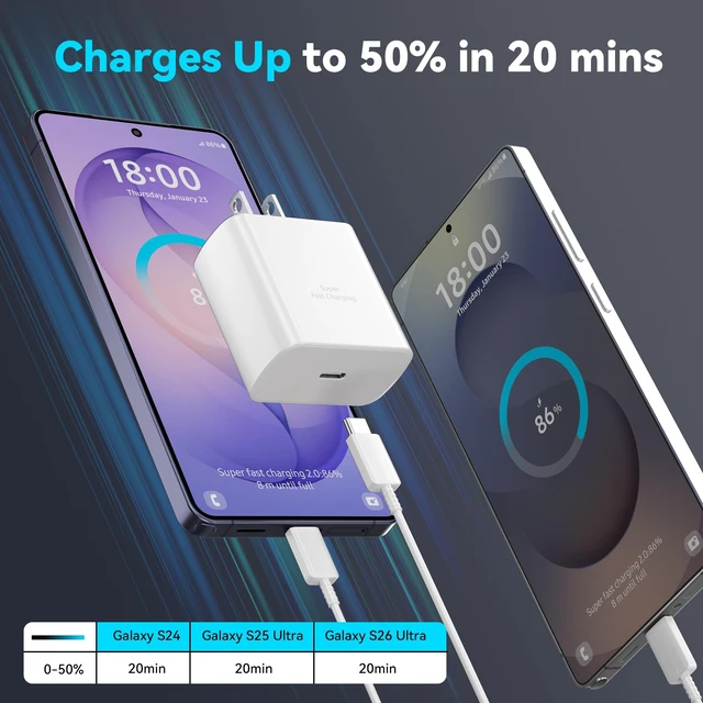 Alt view image 3 of 6 - 45W Super Fast Charger USB Type C Android Phone Charger Fast Charging Cord | 6.6FT USB C Cable with Block for Samsung Galaxy S26/S26 Ultra/S26+/S25/S25 Ultra/S25+/S24/S23/S22/S20/S21/Note 20/10, White