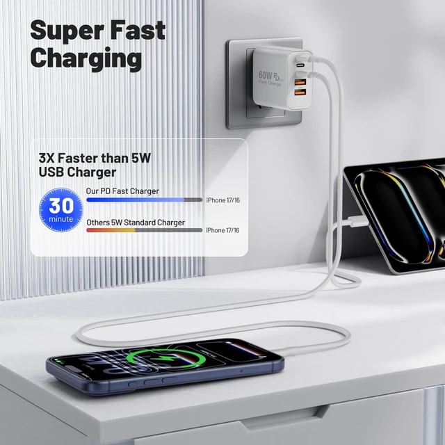 Alt view image 2 of 7 - 60W USB C Fast Charger Block, 6ft 6ft 10ft 10ft Type C to C Cable Cord Long and C Charging Plug Cube Brick for Apple iPhone Duo/18 Pro Max/17 Pro/17 Air/16 Pro/15 Plus/iPad mini/Samsung Power Adapter