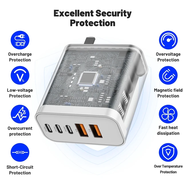 Alt view image 4 of 7 - 60W USB C Fast Charger Block, 6ft 6ft 10ft 10ft Type C to C Cable Cord Long and C Charging Plug Cube Brick for Apple iPhone Duo/18 Pro Max/17 Pro/17 Air/16 Pro/15 Plus/iPad mini/Samsung Power Adapter