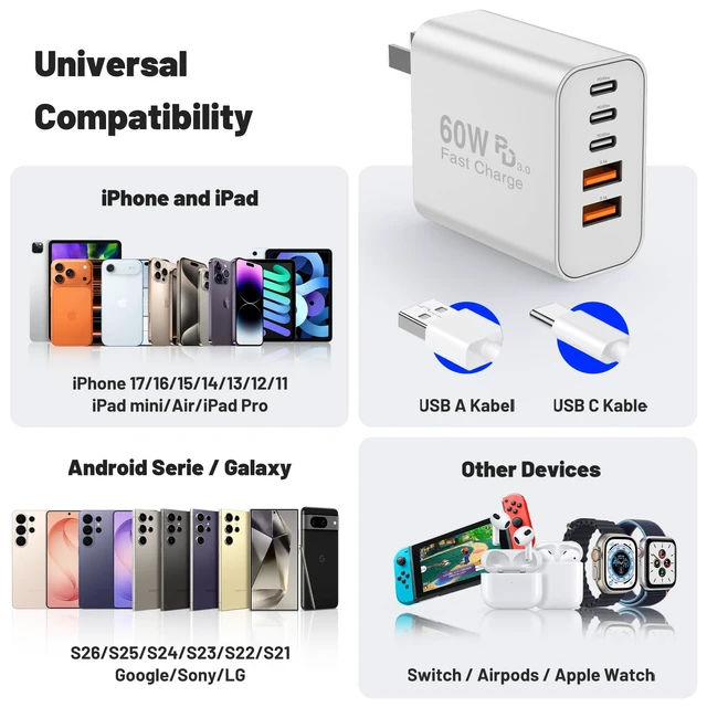 Alt view image 7 of 7 - 60W USB C Fast Charger Block, 6ft 6ft 10ft 10ft Type C to C Cable Cord Long and C Charging Plug Cube Brick for Apple iPhone Duo/18 Pro Max/17 Pro/17 Air/16 Pro/15 Plus/iPad mini/Samsung Power Adapter