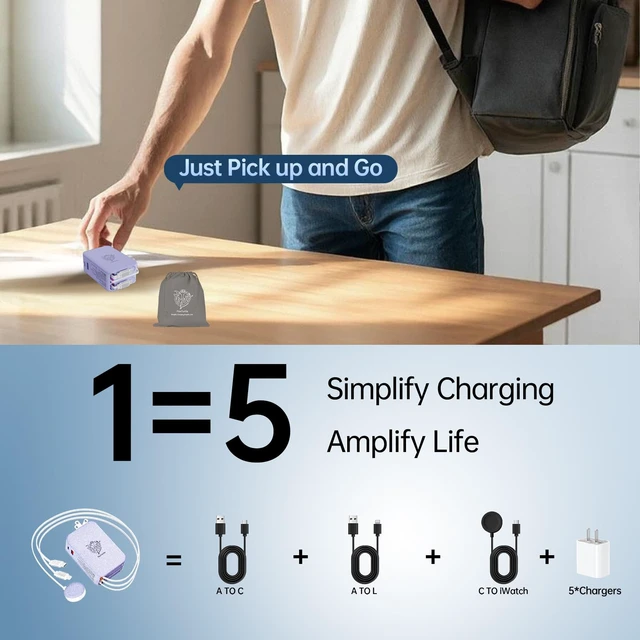 Alt view image 4 of 7 - FlexTurtle Retractable Apple Watch Charger, 5 in 1 Wall Charger with 3 Retractable Cables for Older iPhones & USB-C Devices, 35W Foldable Charger Block for iPhone 17/16/15/14, iPad, AirPods (Purple)