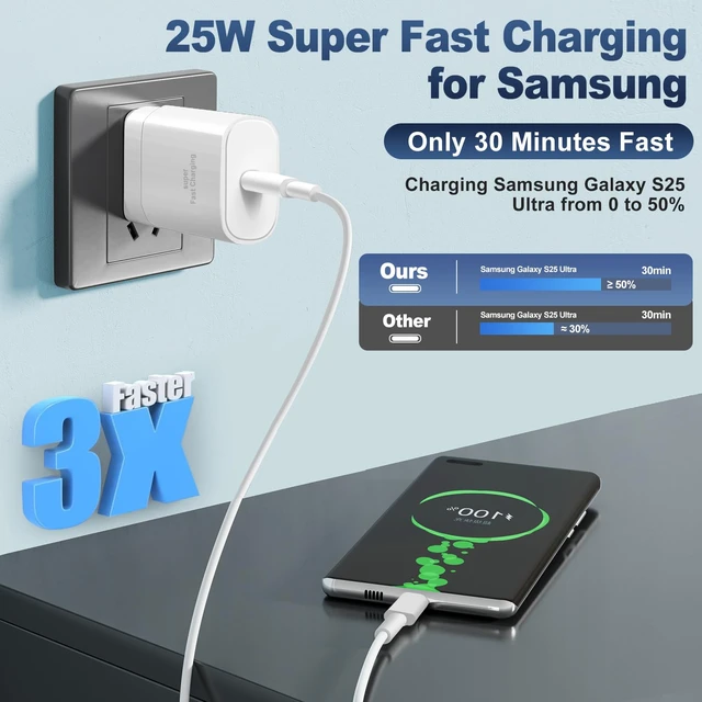 Alt view image 2 of 7 - USB C Super Fast Samsung Charger 25W Samsung Type C Android Phone Charger|3Pack Quick Type C Charger 10FT Long Samsung Charger Fast Charging Cord for Samsung Galaxy S26+/S26 Ultra/S25/S24/S23/S22/S21