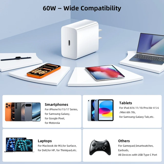 Alt view image 4 of 7 - 60W USB C Charger PD 5A Cable for Super Fast Charging 3.0 Wall Plug Adapter|Power Adaptor for iPhone 18Pro Max Duo 17 16 15 Samsung S26 Ultra S25 S23 A17 A16 Pixel 10a 9a Chromebook Type C Charge Cord