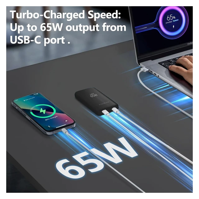 Alt view image 3 of 6 - 65W GaN USB C Charger,Dual-Port Fast Wall Charger,PD 3.0 & QC 4.0,Foldable Plug for MacBook Pro/Air, iPhone 15, iPad Pro, Galaxy S24, Steam Deck & More (Black-2C)
