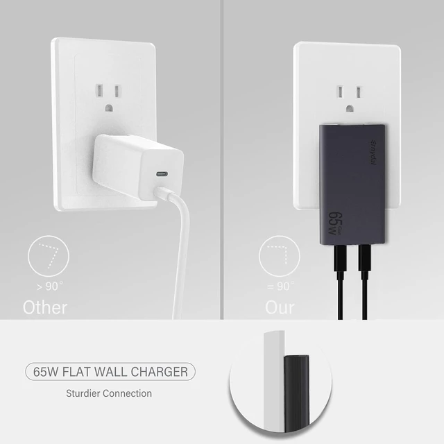 Alt view image 6 of 7 - 65W Flat USB C Wall Charger Block,Dual USB-C Ports,Grey | 65W Fast Charging,Foldable Plug for Travel,Ultra-Thin,2-Port Fast Charging For MacBook/iPad/iPhone/Galaxy,GaN Technology