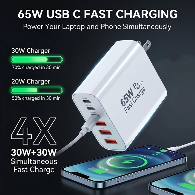Alt view image 4 of 7 - 65W USB C Charging Cubes, 6-Port PD+QC Power Adapter Multiport Brick | USB C Fast Wall Charger Block, 2Pack Type C Box Plug for iPhone Duo, iPhone 18 Pro/18 Pro Max,iPhone 17/16/15 Series