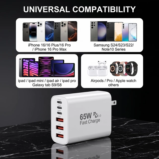 Alt view image 5 of 7 - 65W USB C Charging Cubes, 6-Port PD+QC Power Adapter Multiport Brick | USB C Fast Wall Charger Block, 2Pack Type C Box Plug for iPhone Duo, iPhone 18 Pro/18 Pro Max,iPhone 17/16/15 Series