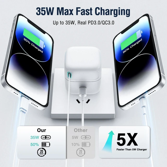 Alt view image 3 of 7 - Retractable Charger for iPhone, 35W PD Fast Charger Block with Retractable Cable (31.5 inch) and Type C Ports, Portable Charger Adapter for iPhone 14/13 Pro Max/iPad/AirPods