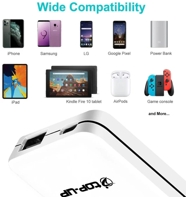 Alt view image 7 of 7 - TOP-UP Flat USB Wall Plug 18W, Slim Dual Port USB C Charger Block | Flat USB Wall Charger, Thin USB Wall Plug, Foldable 90 Degree Type C Plug, iPhone 17 Charger, iPhone 18 Pro, iPad