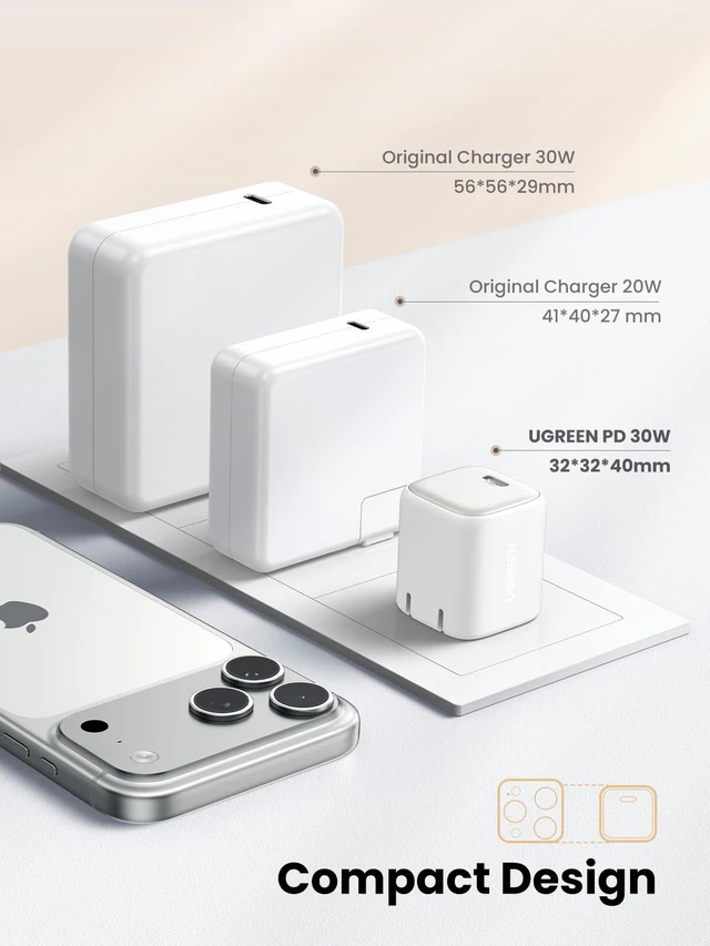 Alt view image 3 of 7 - UGREEN Nexode 30W USB C Charger, GaN Fast Charger for iPhone 18/17 | Foldable PPS Compact Wall Charger for iPhone 18/17, Galaxy S25/S24/S23, Pixel 9/8/7, MacBook Air, iPad, White