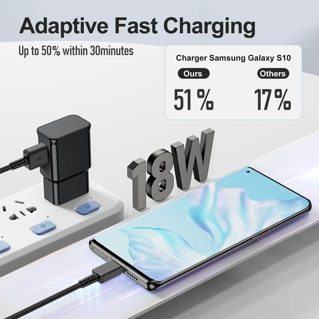 Alt view image 4 of 7 - for Samsung Galaxy S10/S9/S8 3 Pack Adaptive Charger with USB C Cable 6FT | USB Type C Fast Charging Cables for Galaxy S10e/S20/S21/Note 8/9/10/20/A70/A50/A51/A52/A42/A32/A13/A12 Ultra Plus, 6FT Black