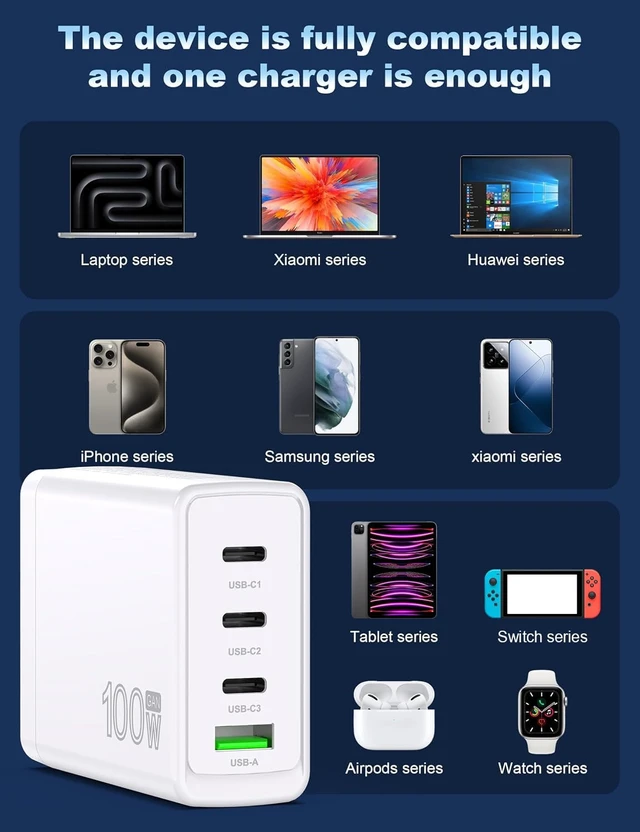 Alt view image 4 of 14 - YOBVTBF 100W USB C Charger GaN 4 Port Type C Charging Station Hub Block Wall Charger Power Strip Adapter Plu Compatible with MacBook Pro/Air iPad iPhone16/15/14/13 Pro Max Dell XPS Pixel Note Galaxy