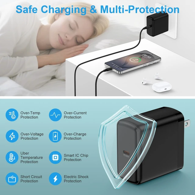 Alt view image 4 of 7 - 65W Super Fast Charger Type C Box for Samsung Galaxy S26 Ultra S26+ A57 A37 S25 FE S24 S23 A36 A17 A16 Z Fold Flip 7,Moto Edge 70 Pro,Android Phone USB C Charger Plug Fast Charging Block with 6FT Cord