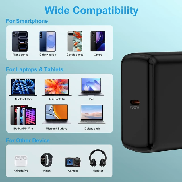 Alt view image 6 of 7 - 65W Super Fast Charger Type C Box for Samsung Galaxy S26 Ultra S26+ A57 A37 S25 FE S24 S23 A36 A17 A16 Z Fold Flip 7,Moto Edge 70 Pro,Android Phone USB C Charger Plug Fast Charging Block with 6FT Cord