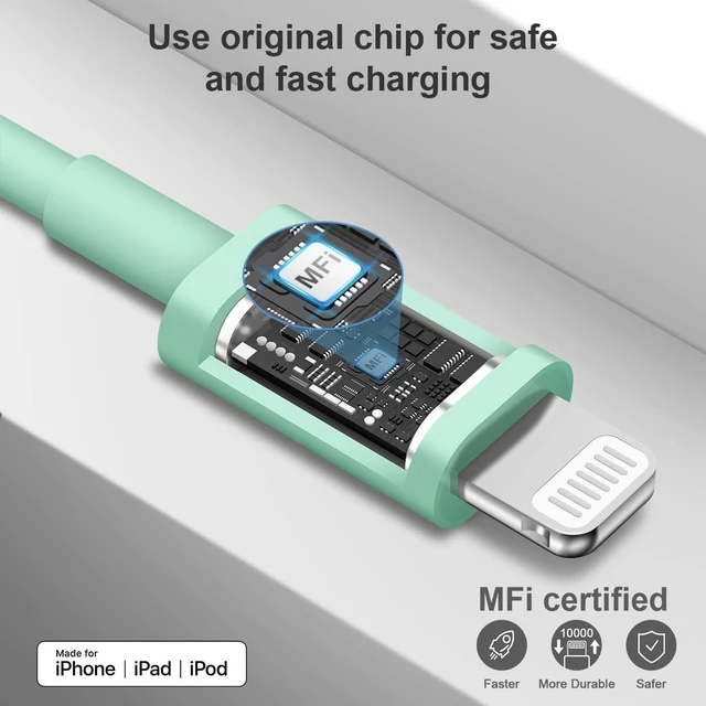 Alt view image 2 of 7 - iPhone Charger Fast Charging 10FT 20W USB C Charger Block Super Fast Charger Cable Compatible with iPhone14/14 Pro Max/13/13Pro/12/12 Pro/11,iPad(Green