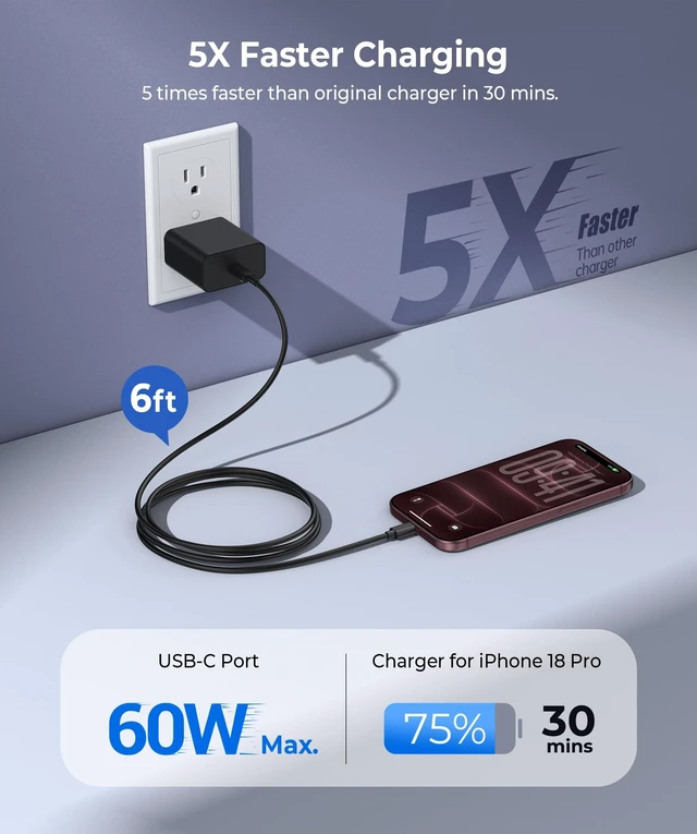 Alt view image 4 of 7 - Super Fast Charger USB C, 2-Pack 60W Type C Wall Charger Block 6FT Cable | Type C Charger Fast Charging for Samsung Galaxy S26/S25/S24/S23, for iPhone 18/17/16/15 Pro,Pro Max,DUO,Air,iPad,Android