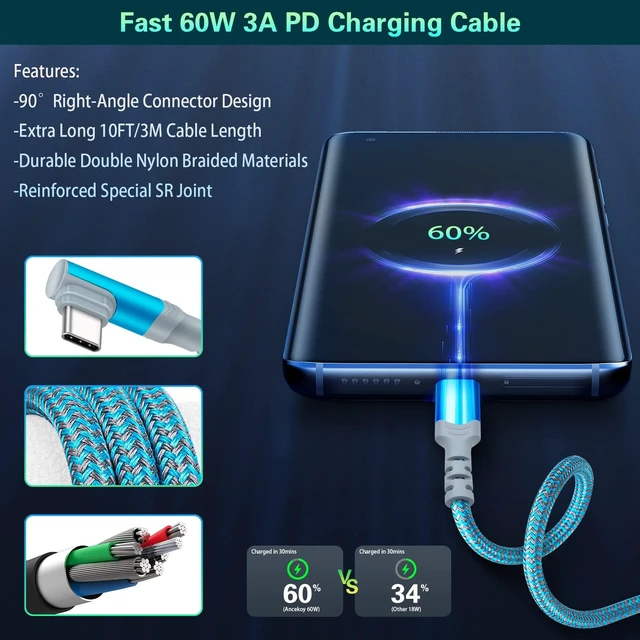 Alt view image 4 of 7 - Fast C Charger Kit, 2 Pack 20W PD USB C Wall Charger Block Type-C Cable | 10ft Android Phone Charger 90 Degree C-C Cable Fit for iPhone 15/16/17 Samsung Galaxy S25/S24 Plus/S23/S22 Ultra Note 10 Plus