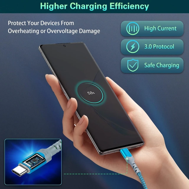 Alt view image 5 of 7 - Fast C Charger Kit, 2 Pack 20W PD USB C Wall Charger Block Type-C Cable | 10ft Android Phone Charger 90 Degree C-C Cable Fit for iPhone 15/16/17 Samsung Galaxy S25/S24 Plus/S23/S22 Ultra Note 10 Plus