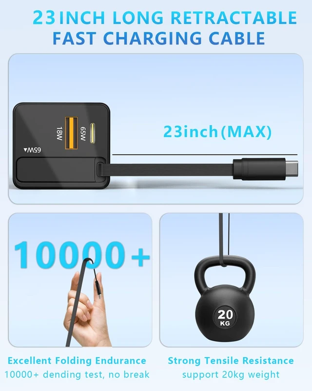 Alt view image 4 of 6 - USB-C GaN Charger 8 in 1 Charging Station Dual 140W PD PPS Port+Dual 100W PD Port for Multiple Electronics Devices,Laptop Wall Charger Compatible with MacBook/iPhone 16/iPad (65W)