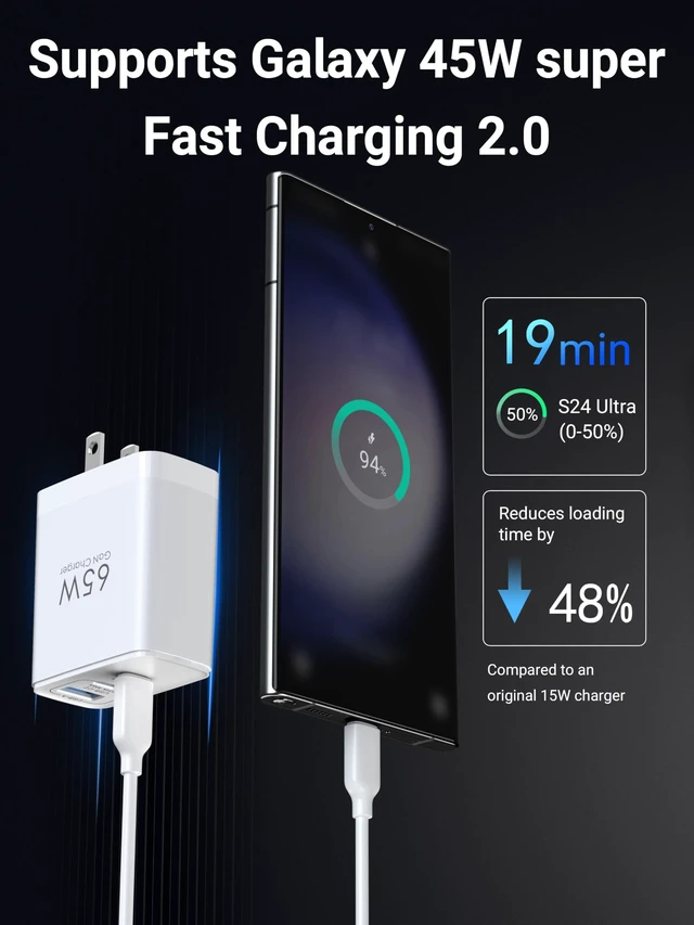 Alt view image 4 of 7 - TOPADRE 65W USB C Charger Block,PD PPS 3 Ports GaN Charger Foldable Compact | Type C Fast Charging for MacBook iPad Pro/Air, iPhone 15/16 Pro/Pro Max, for Samsung Galaxy S24/S23, White