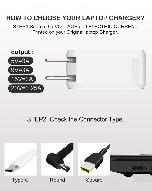 Alt view image 4 of 7 - VillaCool 65W/45W GaN Fast Charger Compatible With Samsung Galaxy Book Pro, Pro 360, NP950QDB NP930QDB NP935QDC NP950XDB NP930XDB 15.613.3 and Notebook 7/9 series,USB C Cable for Laptop Charger