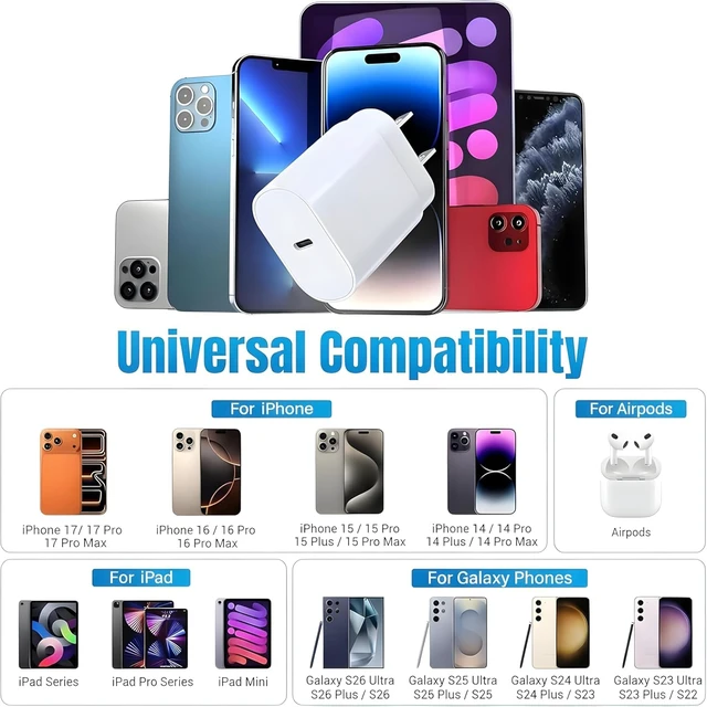 Alt view image 4 of 7 - TT&C 2-Pack 30W USB C Charger Block Wall Power Adapter for iPhone 18 Pro, 17