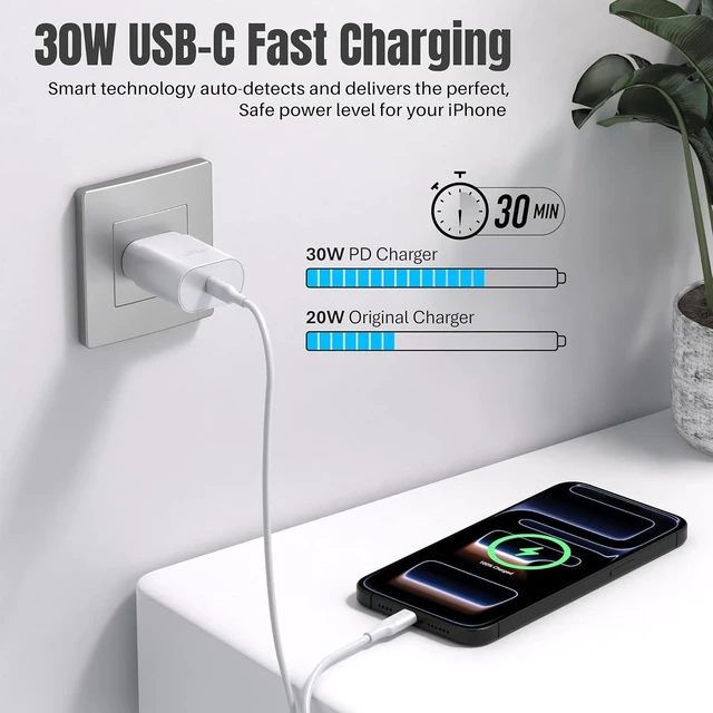Alt view image 6 of 7 - TT&C 2-Pack 30W USB C Charger Block Wall Power Adapter for iPhone 18 Pro, 17