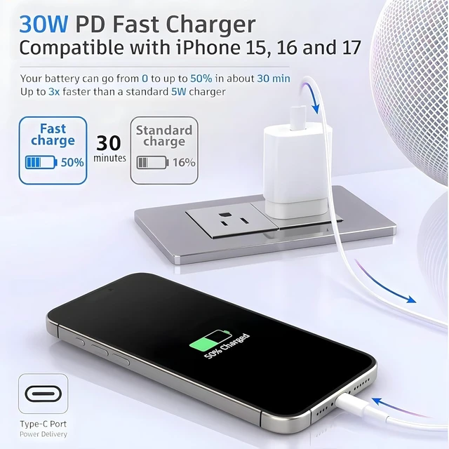 Alt view image 7 of 7 - TT&C 2-Pack 30W USB C Charger Block Wall Power Adapter for iPhone 18 Pro, 17