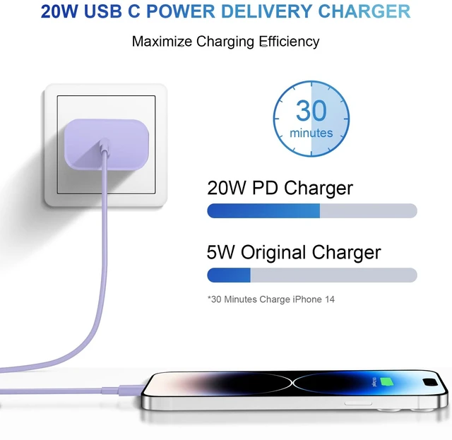 Alt view image 6 of 7 - iPhone 14 13 12 11 Charger Fast Charging iPhone Fast Charger 3-Pack 20W iPad Chargers 6FT C Chargers Fast Charging Cord Whit iPhone 14/14 Max/13 Pro/13/12 Mini/12 Pro Max/11 Max/Xs and iPad(Purple)