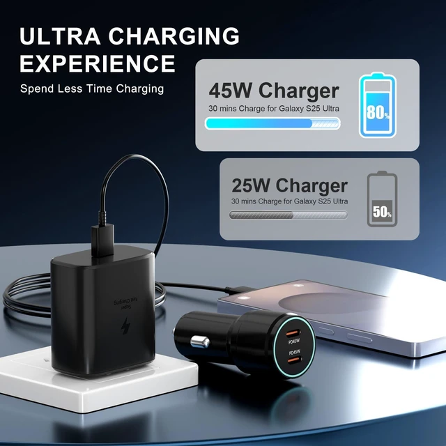 Alt view image 4 of 7 - Super Fast Charger TypeC Kit 45W Wall/Car Charger for Samsung Galaxy | S26/S25/S24/S23/S22/Plus/Ultra/Note 20/10,2020/2018 Pad Pro/Air,with 2X USB C-to-C Cable(6.6ft)