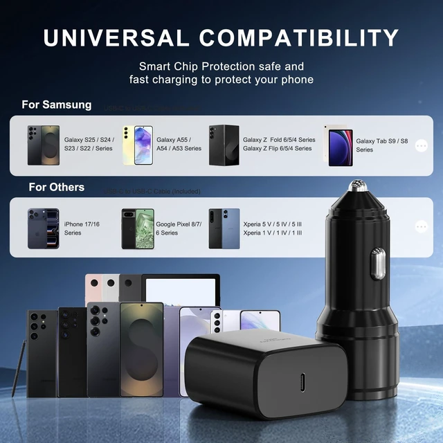 Alt view image 7 of 7 - Super Fast Charger TypeC Kit 45W Wall/Car Charger for Samsung Galaxy | S26/S25/S24/S23/S22/Plus/Ultra/Note 20/10,2020/2018 Pad Pro/Air,with 2X USB C-to-C Cable(6.6ft)
