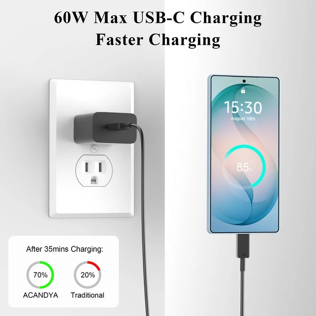 Alt view image 2 of 7 - 60W USB C Charger for Super Fast-Charging 3.0 for Samsung S26 Ultra Black | PD PPS Fast Wall Block for Galaxy S25 S24 Z Fold8 Ultra Wall Charger Kit Plug 3FT Type C Cable Travel Charging Power Adapter