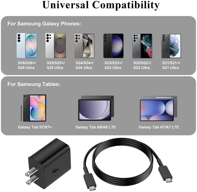 Alt view image 7 of 7 - 60W USB C Charger for Super Fast-Charging 3.0 for Samsung S26 Ultra Black | PD PPS Fast Wall Block for Galaxy S25 S24 Z Fold8 Ultra Wall Charger Kit Plug 3FT Type C Cable Travel Charging Power Adapter