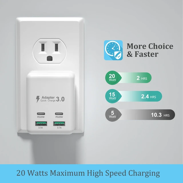 Alt view image 2 of 7 - Flat USB C Wall Charger 2 Pack, Costyle 40W Fast Charging Block 4-Ports QC+PD 3.0 Wall Plug Adapter Multiport Type C Charger Cube Compatible for iPhone 16 15 14 13 12 11 Pro Max,Tablets,Pixel(White)