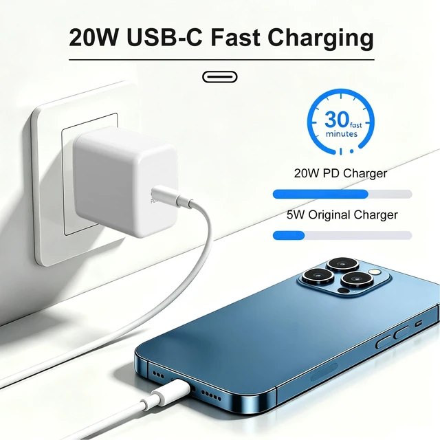 Alt view image 2 of 7 - JQKQJ 20W PD USB-C Wall Charger, Fast Charging Block for iPhone 17/16/15/14/13/12, Compact USB C Charger Brick for iPad, AirPods, Samsung Galaxy, Travel Adapter with Global Voltage Support