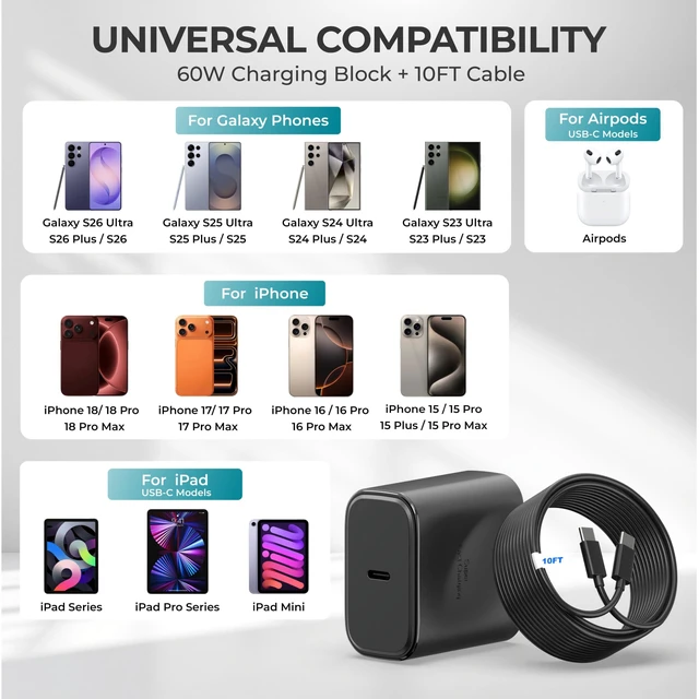 Alt view image 3 of 6 - 60W USB-C PD PPS Fast Charger with 10FT Cable for Samsung Galaxy 26, 2-Pack | Type C Android phone charger compatible with Galaxy S26 S25 S24 Ultra Plus, iPhone 18 Pro Max 17 16 15