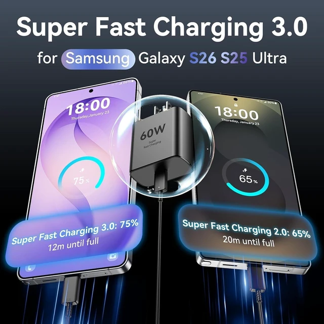 Alt view image 2 of 7 - 60W USB C Charger For Samsung Galaxy S26 FE/S26 Ultra/S26+/S26/S25/S24/S23 | iPhone 18 Pro 18 Pro Max iPhone Duo, iPad Wall Charger Block, 10FT USB C Charging Cable Cord Android Phone 2 Pack