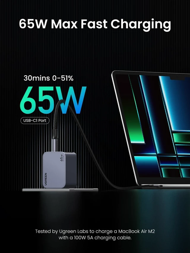 Alt view image 2 of 7 - UGREEN Nexode Pro 65W GaN USB C Wall Charger, 3-Port Mini Compact Foldable PPS Fast Charger for MacBook Pro/Air, Pixelbook, Dell XPS, iPhone 17/16/15 Series, Galaxy S25/S24 Ultra, Pixel 10/9