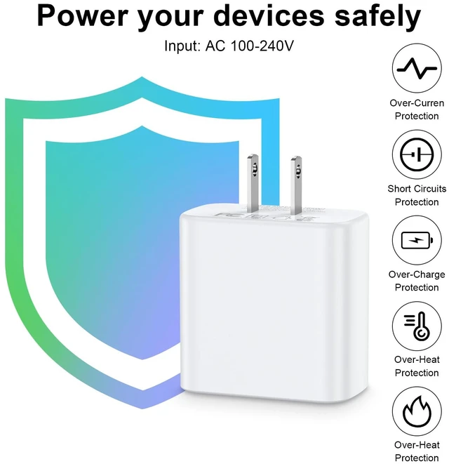Alt view image 3 of 7 - 65W USB C Charger iphone 18 Pro Samsung S26 Fast Charger Block, White | Samsung S25 Edge Z Fold7 Fast Charging charger USB C to C Charger Phone Charge Samsung W26 Galaxy A56 S21 Ultra 5G S20 5G